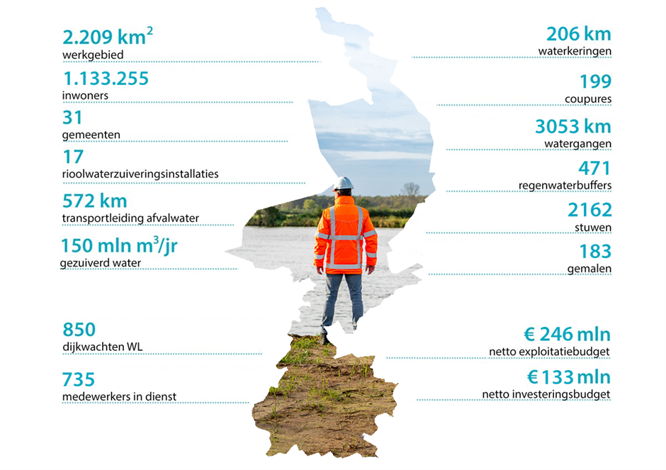 feiten_cijfers_aug2024_def