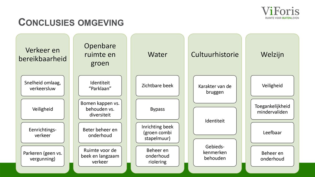 Omgeving Denkt Mee Over Herinrichting Geleenbeek - Waterschap Limburg